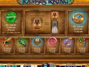 Ramses Rising Bonus