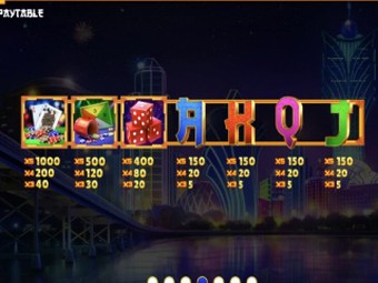 Lucky Macau Bonuses