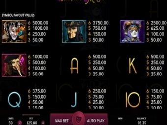 Venetian Magic Bonuses