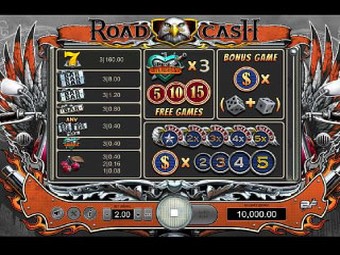 Бонусы Road Cash